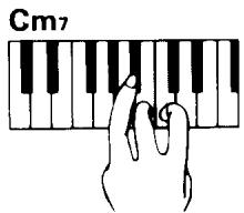 YAMAHA CVP-70-CVP-50 - Exécution d'accords mineur, septième et septième mineure en mode SINGLE FINGER - 2