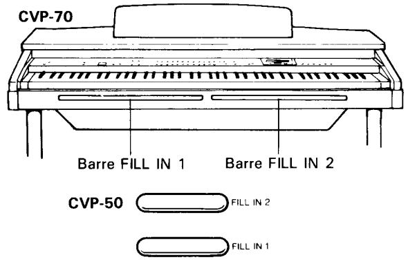 YAMAHA CVP-70-CVP-50 - Réglage du tempo - 2