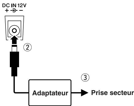 YAMAHA DD-65-YDD-60 - Avertissement - 1