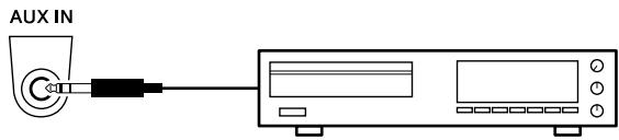 YAMAHA DD-65-YDD-60 - Connexion d'une source audio (prise AUX IN) - 1