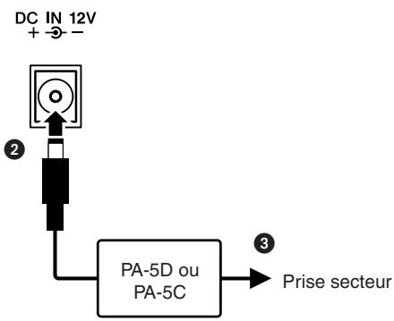 YAMAHA DGX-505-DGX-305 - Attention - 1
