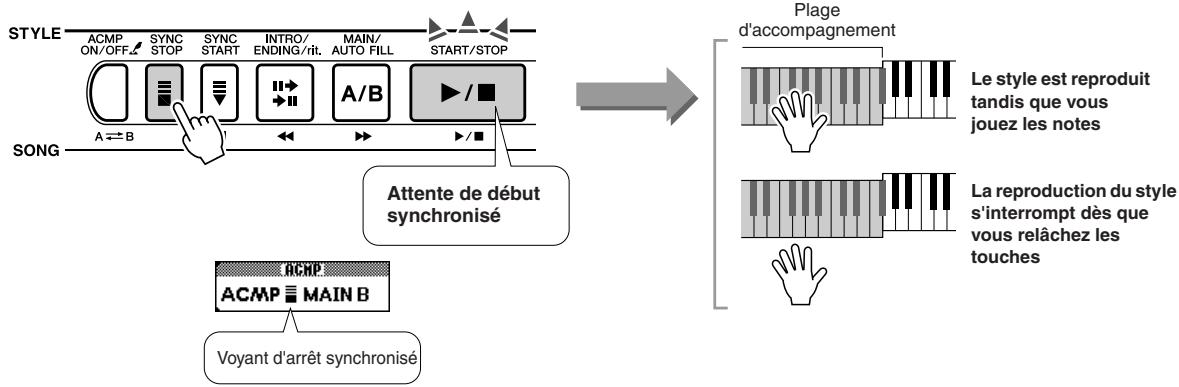 YAMAHA DGX-505-DGX-305 - Synchro stop (arrêt synchronisé) - 1