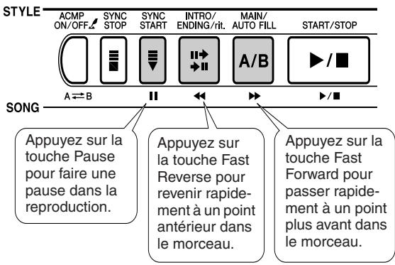 YAMAHA DGX-505-DGX-305 - Avance rapide, retard rapide et pause dans le morceau - 1