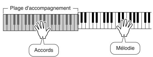YAMAHA DGX-505-DGX-305 - Jouez en même temps que le style. - 1