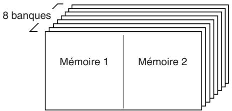 YAMAHA DGX-505-DGX-305 - Modification de la voix de la mélodie - 8