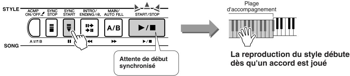 YAMAHA DGX-505-DGX-305 - Démarrage des accords - 1