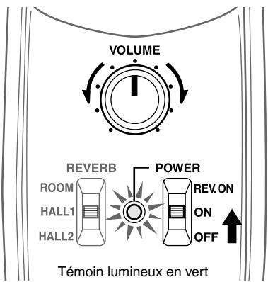 YAMAHA SV-120S - Utilisation des commandes - 1