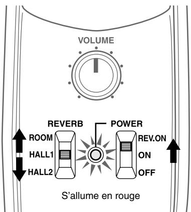 YAMAHA SV-120S - La réverbération - 1