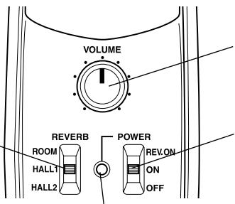 YAMAHA SV-120S - Commandes - 1