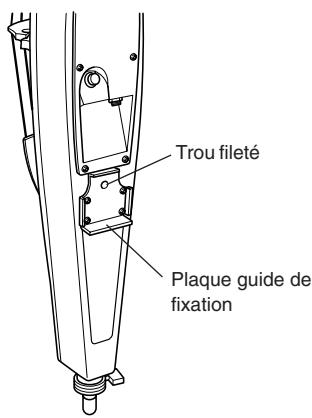 YAMAHA SVC-50 - - Attention! Au moment de monter ou de séparer le support de genou - 1