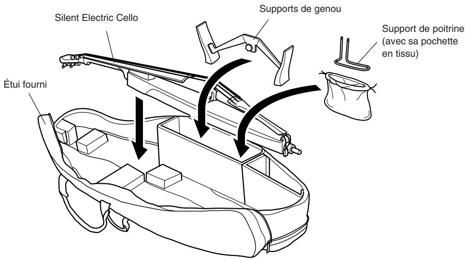 YAMAHA SVC-50 - Rangement de l'instrument dans sa housse de transport - 1