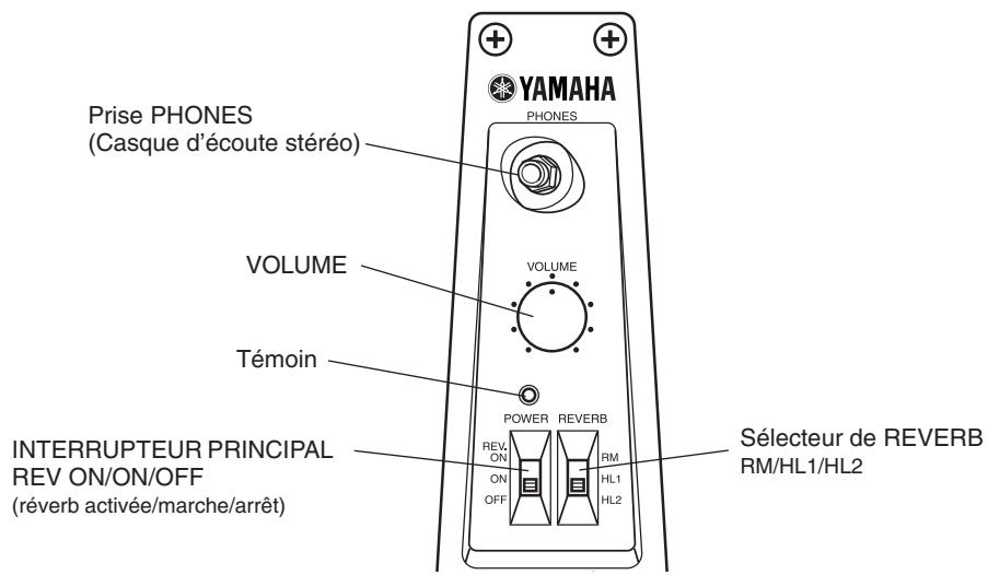 YAMAHA SVC-50 - Commandes - 1