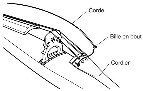 YAMAHA SVC-50 - Enroulement des cordes - 1