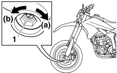 YAMAHA WR250X - Force d'amortissement à la compression - 2