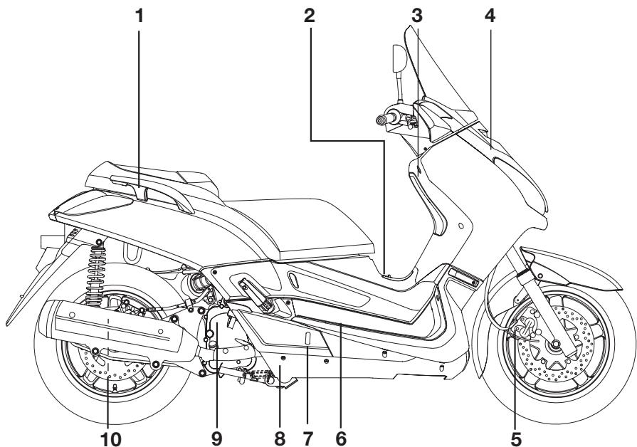 YAMAHA X-MAX 125 - Vue de droite - 1