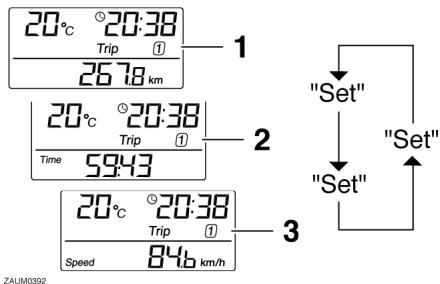 YAMAHA X-MAX 125 - Compteur kilométrique et totalisateurs - 1
