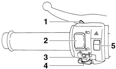 YAMAHA YZF-R1 - Réglage de la fonction d'affichage de la position d'ouverture des gaz - 1