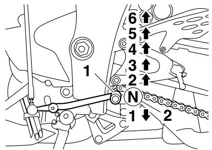 YAMAHA YZF-R1 - Passage des vitesses - 1