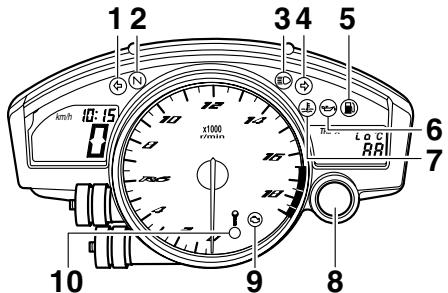 YAMAHA YZF-R6-2009 - Témoins et tímoins d'alerte - 1