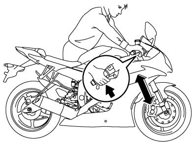 YAMAHA YZF-R6-2009 - Contrôle du fonctionnement - 1