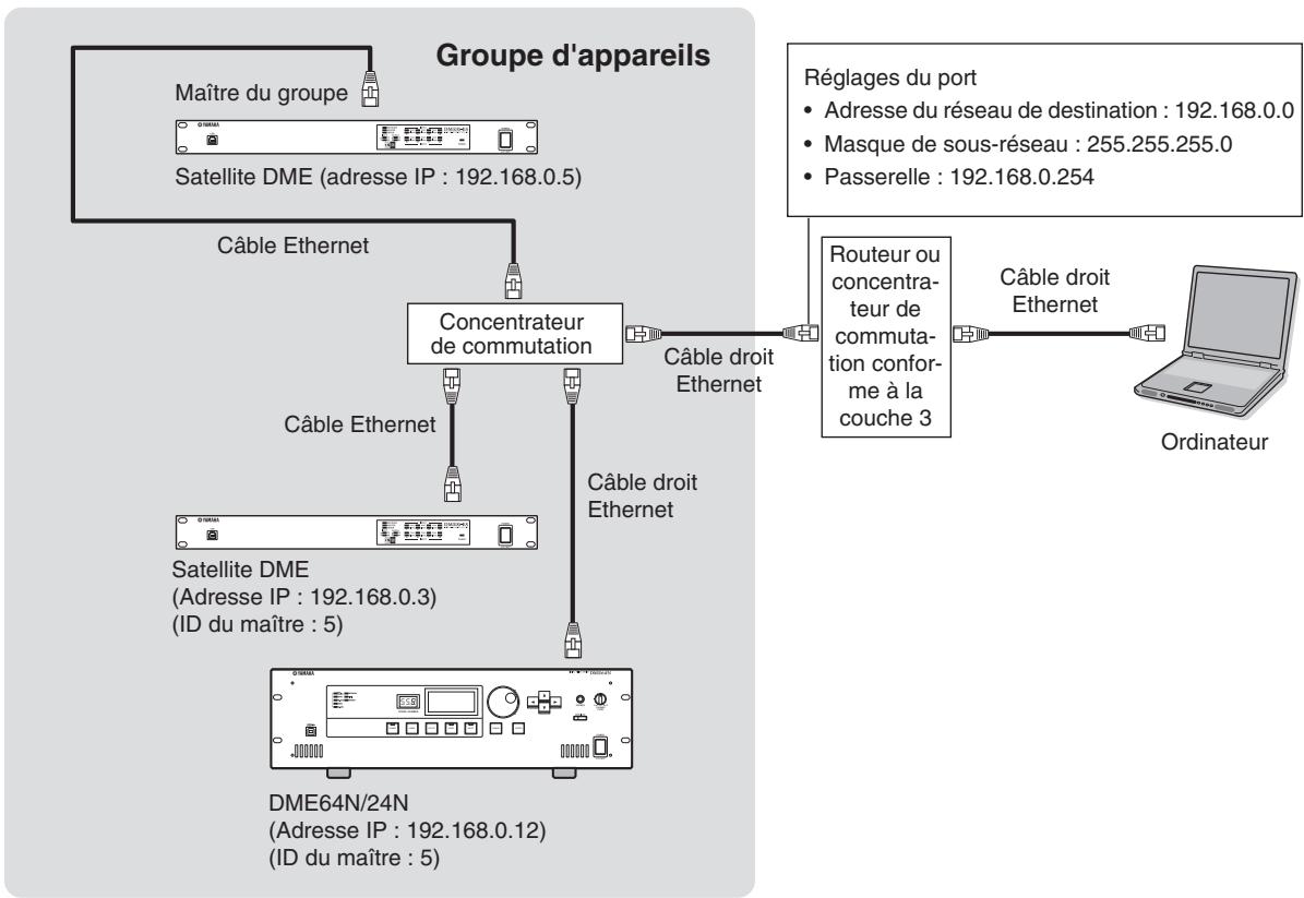 YAMAHA DME8I-ES - NOTE - 1