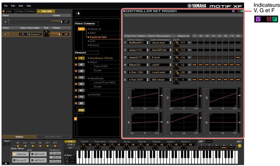 YAMAHA MOTIF XF7 EDITOR - Section Detailed Parameter (Iorsque I'elément Voice/Song/Pattern est réglé sur « Voice ») - 1