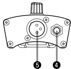 YAMAHA SV-250 - ⑤ Prise jack de sortie (Symétrique) (BALANCED OUT) - 1