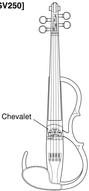 YAMAHA SV-250 - Unité principale / accessoires - 1