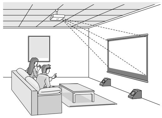 EPSON EH-TW5910 - Suspension au plafond et projection - 1