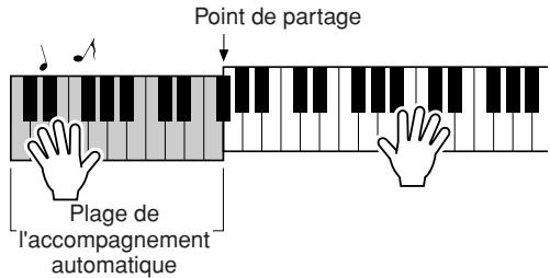 YAMAHA YPT-320 - Commencez à jouer au clavier. - 1