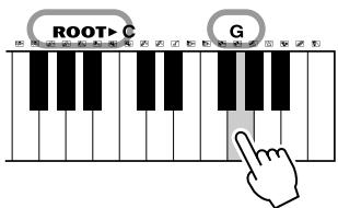 YAMAHA YPT-320 - Recherche d'accords à l'aide du dictionnaire d'accords - 3