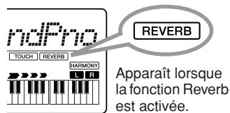 YAMAHA YPT-320 - Application de la réverbération - 2