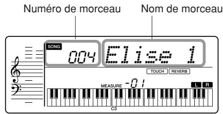 YAMAHA YPT-320 - Appuyez sur la touche [SONG] - 2
