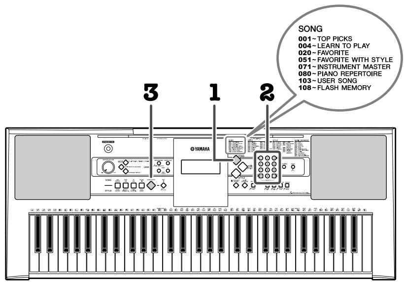 YAMAHA YPT-320 - Reproduction de morceaux - 1