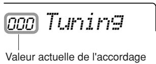 YAMAHA YPT-320 - Tuning (accordage) - 1