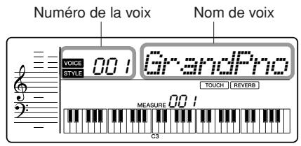 YAMAHA YPT-320 - Appuyez sur la touche [VOICE]. - 2