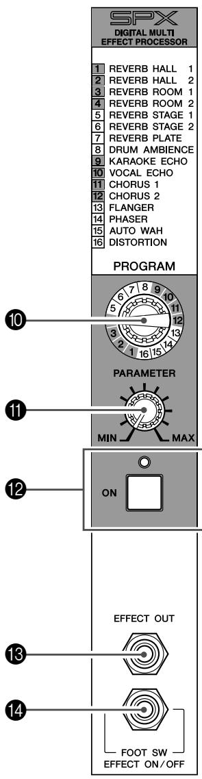 SPX DIGITAL MULTI EFFECT PROCESSOR 1 REVERB HALL 1 2 REVERB HALL 2 3 REVERB ROOM 1 4 REVERB ROOM 2 5 REVERB STAGE 1 6 REVERB STAGE 2 7 REVERB PLATE 8 DRUM AMBIENCE 9 KARAOKE ECHO 10 VOCAL ECHO 11 CHORUS 1 12 CHORUS 2 13 FLANGER 14 PHASER 15 AUTO WAH 16 DISTORTION PROGRAM 6 7 8 9 10 5 6 7 8 9 10 11 12 3 1 2 1 16 15 14 PARAMETER MIN MAX 12 ON 13 EFFECT OUT 14 FOOT SW EFFECT ON/OFF