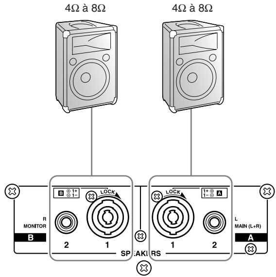 4Ω à 8Ω 4Ω à 8Ω R MONITOR B 2 1 SP A RS 1 2 LOCK 1+ 1- 1+ 1+ 1- LOCK L MAIN (L+R) A