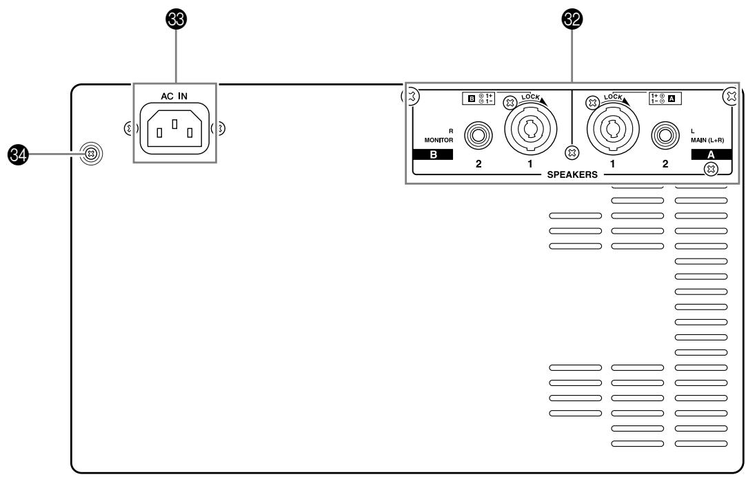 AC IN R MONITOR B 2 1 SPEAKERS 32 33 34 32 33 34 L MAIN (L+R) A