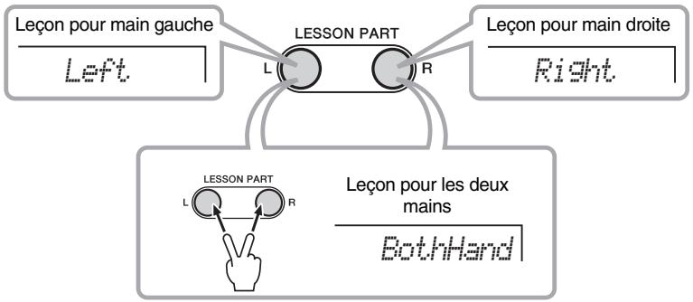 YAMAHA EZ-220 - Désactivez la partie sur laquelle vous voulez vous entraîner. - 1