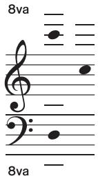 YAMAHA EZ-220 - Partition - 1