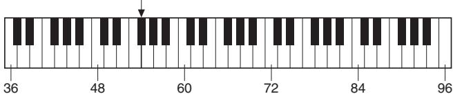 YAMAHA EZ-220 - Détermination du point de partage - 1