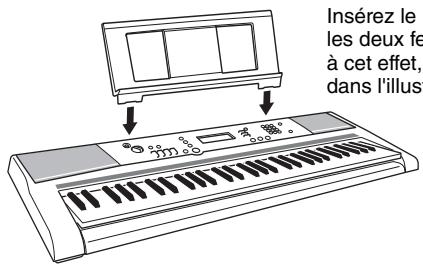 YAMAHA EZ-220 - Utilisation du pupitre - 1