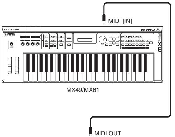 YAMAHA MX49 - Contrôle du MX49/MX61 à partir d'un clavier ou d'un synthétiseur MIDI externe - 1
