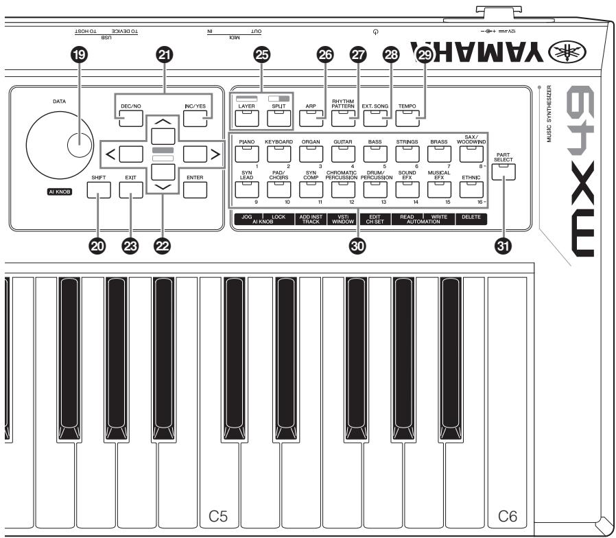 YAMAHA MX49 - Panneau avant - 2