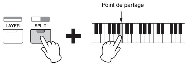 YAMAHA MX49 - Réglages de notes - 1