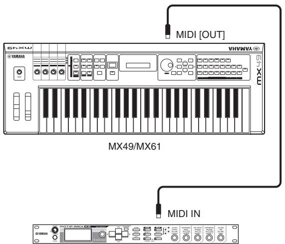 YAMAHA MX49 - Contrôle d'un clavier ou d'un synthétiseur MIDI externe à partir du MX49/MX61 - 1