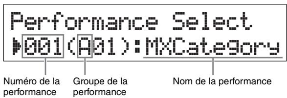 YAMAHA MX49 - Faites tournier le cadran [DATA] pour sélectionner une performance. - 1