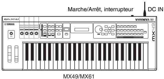 YAMAHA MX49 - À la mise hors tension : - 1