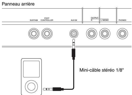 YAMAHA MX49 - Connectez un lecteur de musique portable à la prise [AUX IN] de cet instrument. - 1
